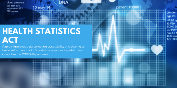 Graphic includes heart rate graph, bar graph, and other data.