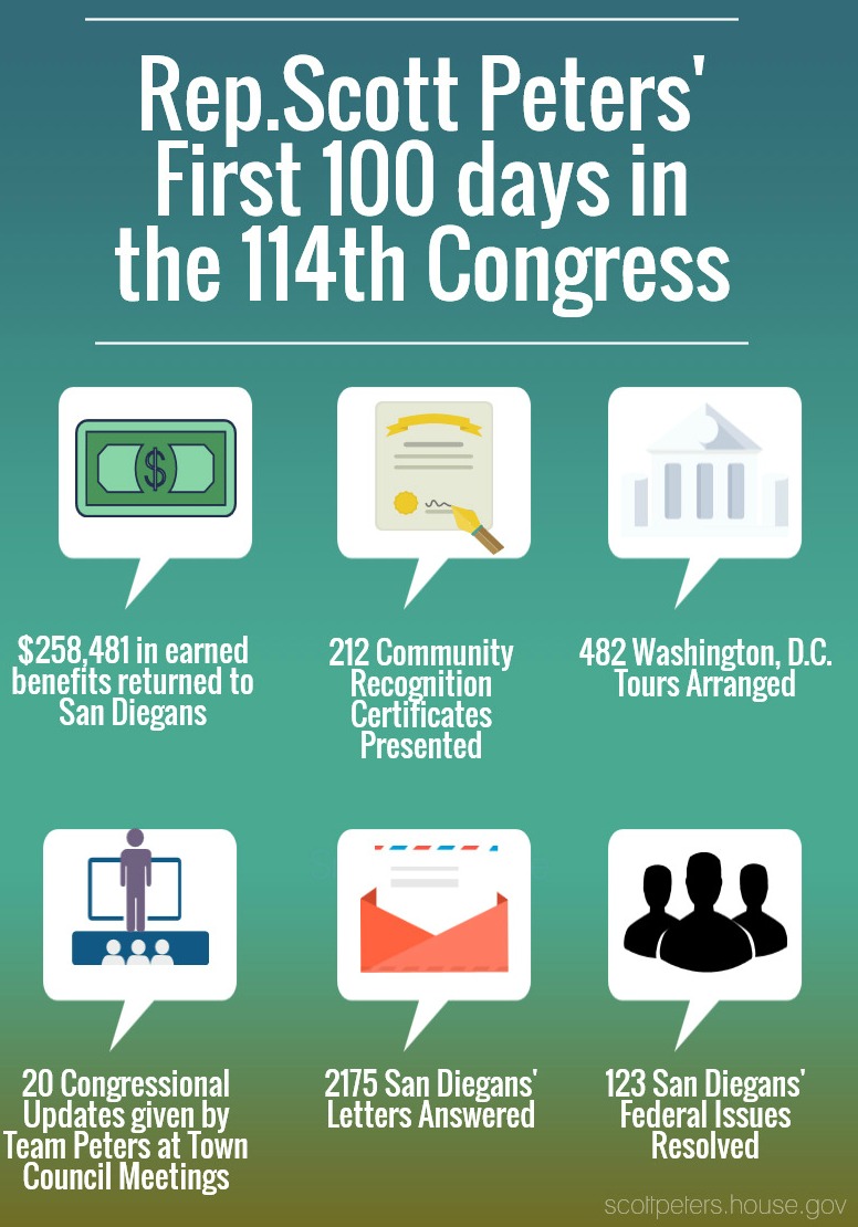 100 Days Constituent Services